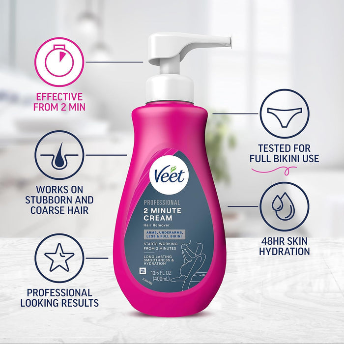 dermatologically tested and suitable for all skin types including sensitive skin