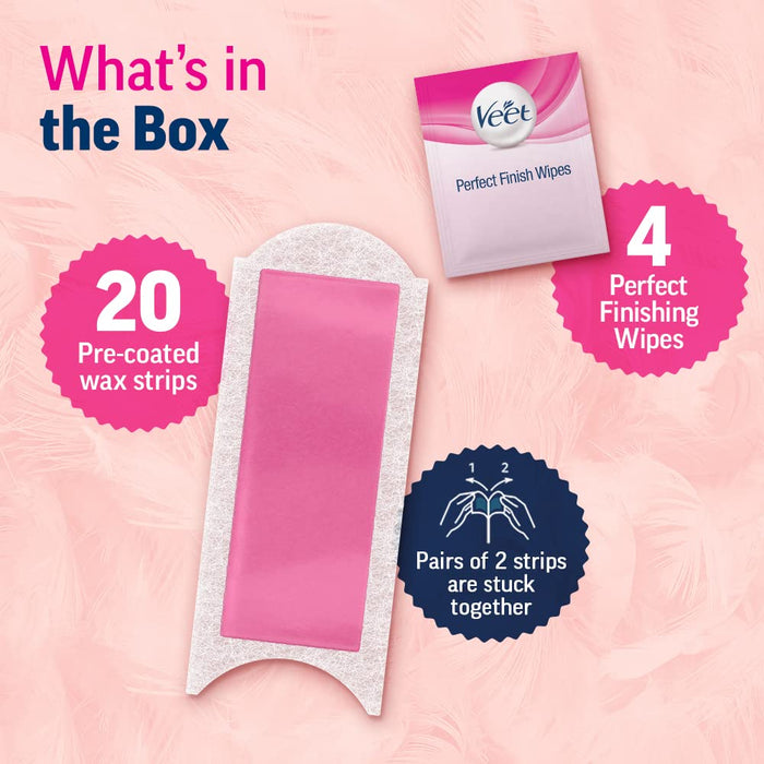 included perfect finishing wipes for residue removal