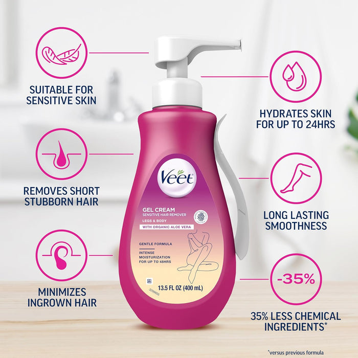 works in as little as 5 minutes per application