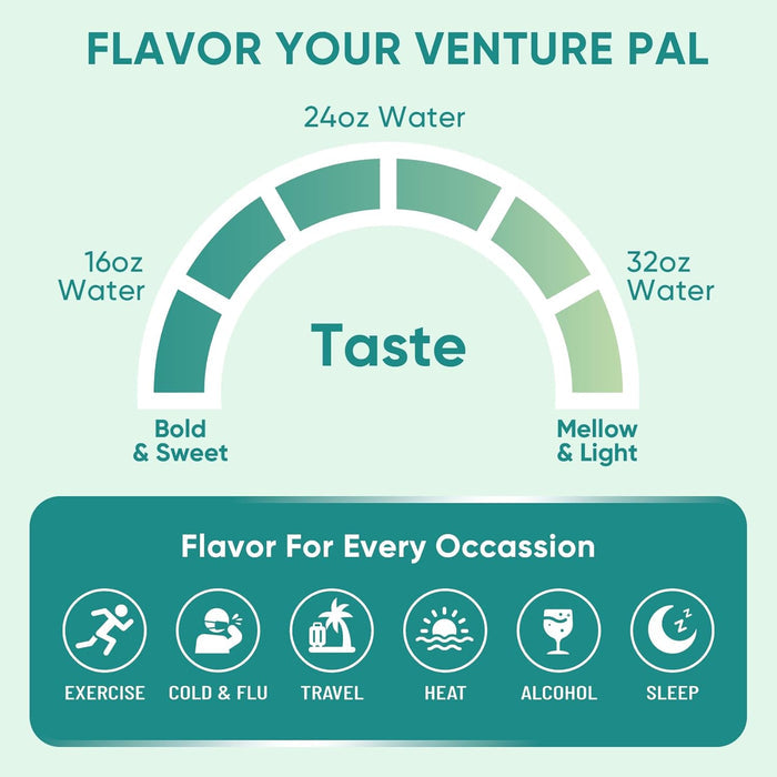 Venture Pal Electrolyte Stick Packs – Stocking Stuffer and Valentine's Day Gift for Wellness Lovers
