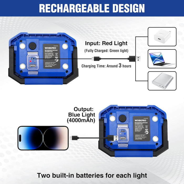 rechargeable 3.7v 2000mah battery with type-c input and power bank output